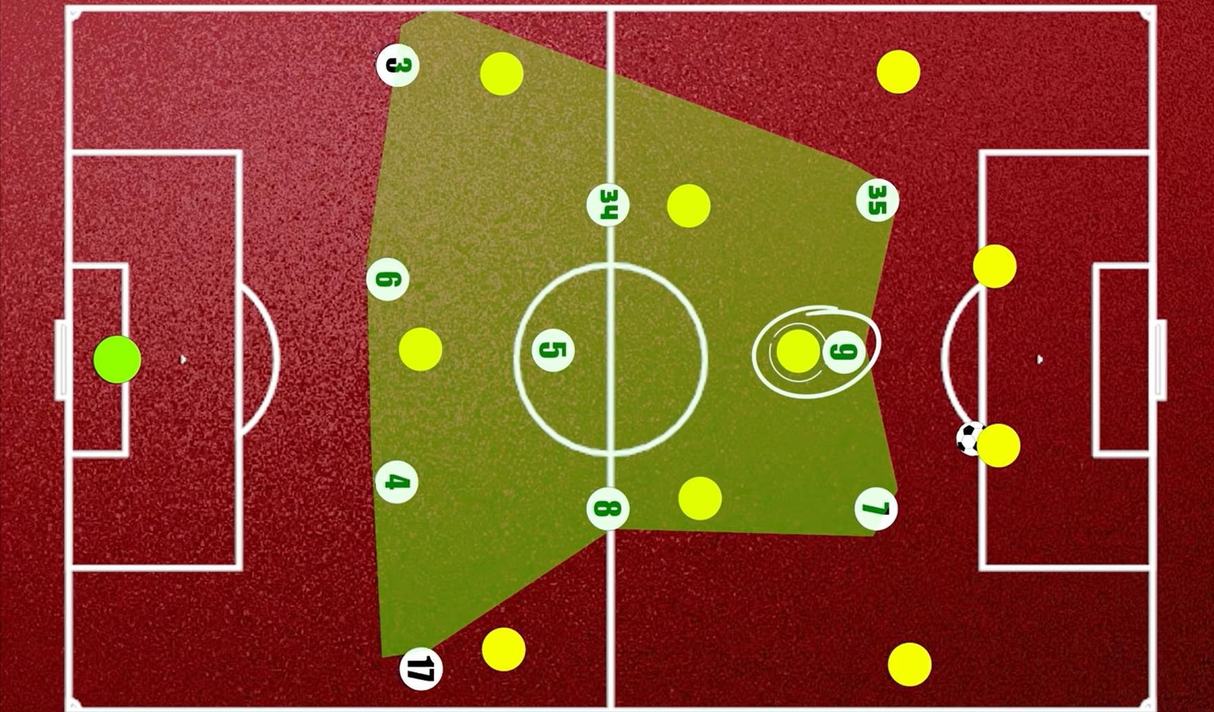 阿森纳进入欧冠四强的原因分析,阿森纳最后一次欧冠阵容