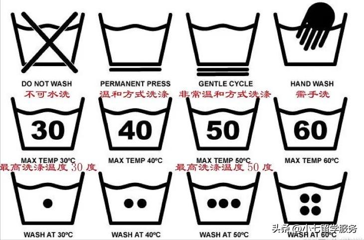 娆ф床琛ｇ墿娲楁钉鏍囪瘑璇存槑,鑻卞浗琛ｇ墿婕傛礂鏂规硶