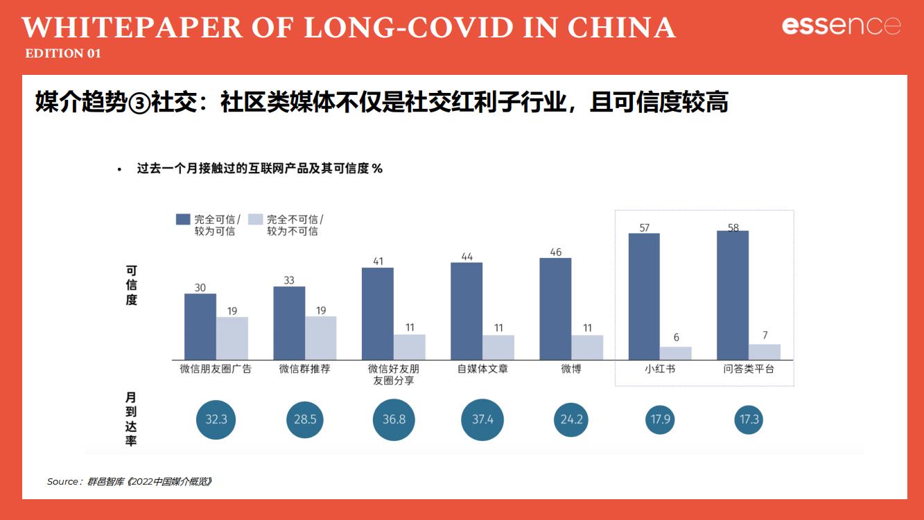 新冠疫情封控解读,新冠疫情后关注哪些板块