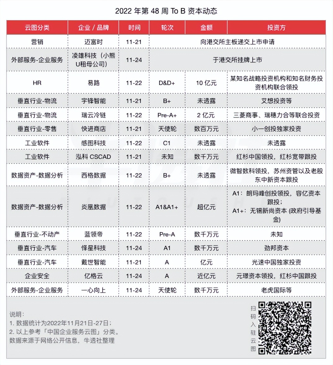 zoom财报即将发布,zoom发布新财报