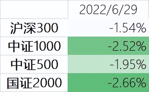 回本前和回本后撤资,回本前回本后合作方案
