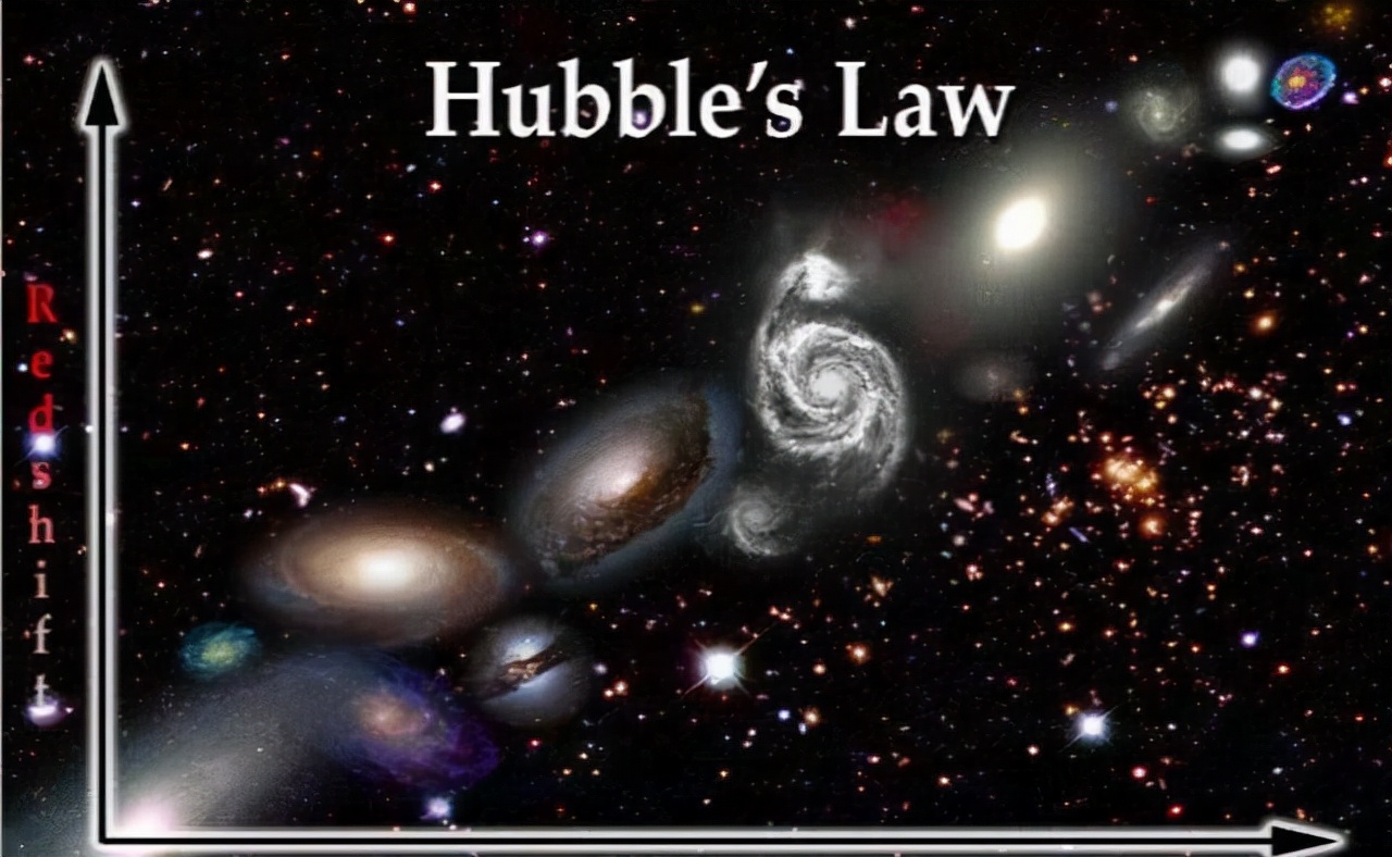 宇宙有多少个星系和它的名字,宇宙有多少个星系和它的星球