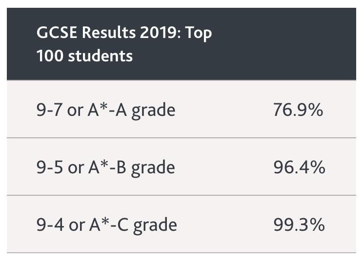 英格兰女足欧洲杯,英格兰女足赢了几场