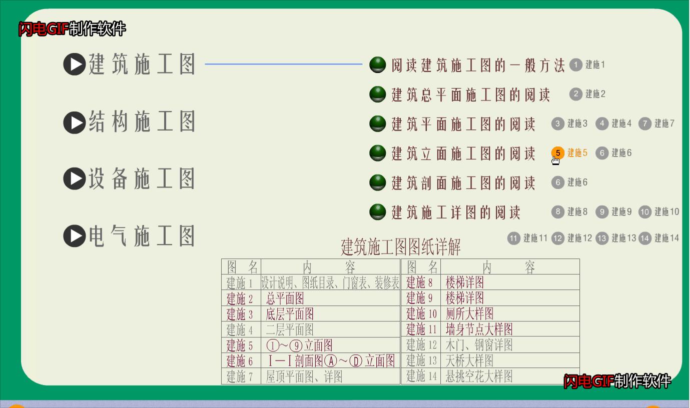 建筑识图入门知识大全的软件,建筑工程识图app哪个好用