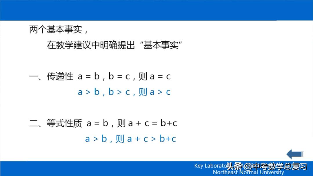 义务教育数学课程标准2022版重点,义务教育数学新课程标准2022版