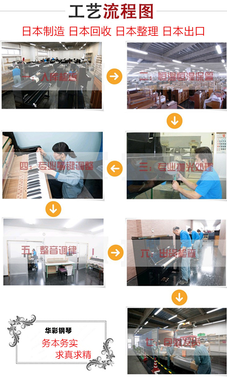 卡瓦依ku-1二手钢琴多少钱,kawai卡瓦依钢琴ku-c2