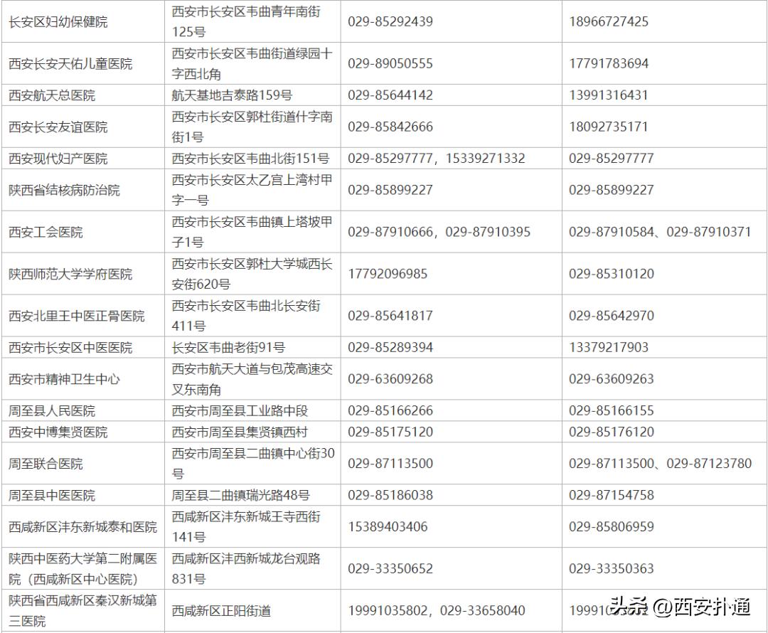 喉咙吞刀片鼻子堵水泥头痛,水泥鼻的症状什么时候才能缓解