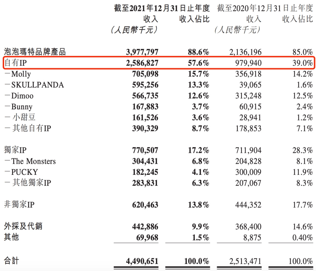 泡泡玛特赚钱吗,泡泡玛特赚钱视频