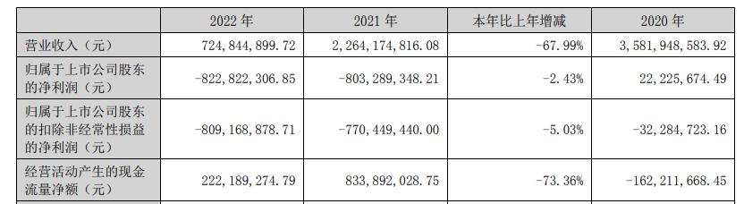 太安堂中药,最稀缺的中药龙头太安堂