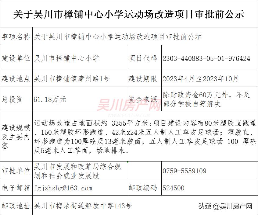 吴川建兴小学改造,吴川市中小学新建扩建五年规划