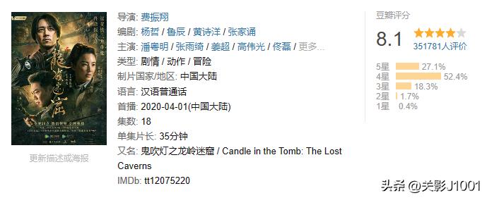 盗墓贼去楼兰古墓盗墓,中国史上第一部盗墓片