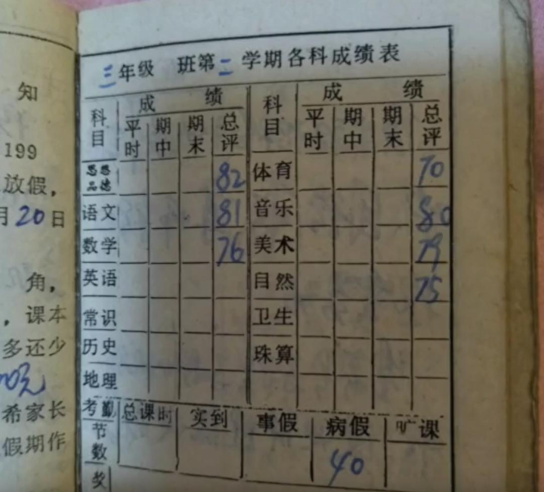 8090年代学生成绩报告单,网友晒20年前小学成绩单