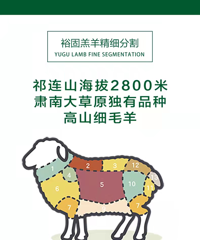 张掖铁锅羊肉加盟,张掖新区铁锅炖羊肉