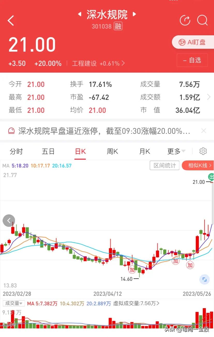 自信一点就会幸运,自信一点也许结果会不一样