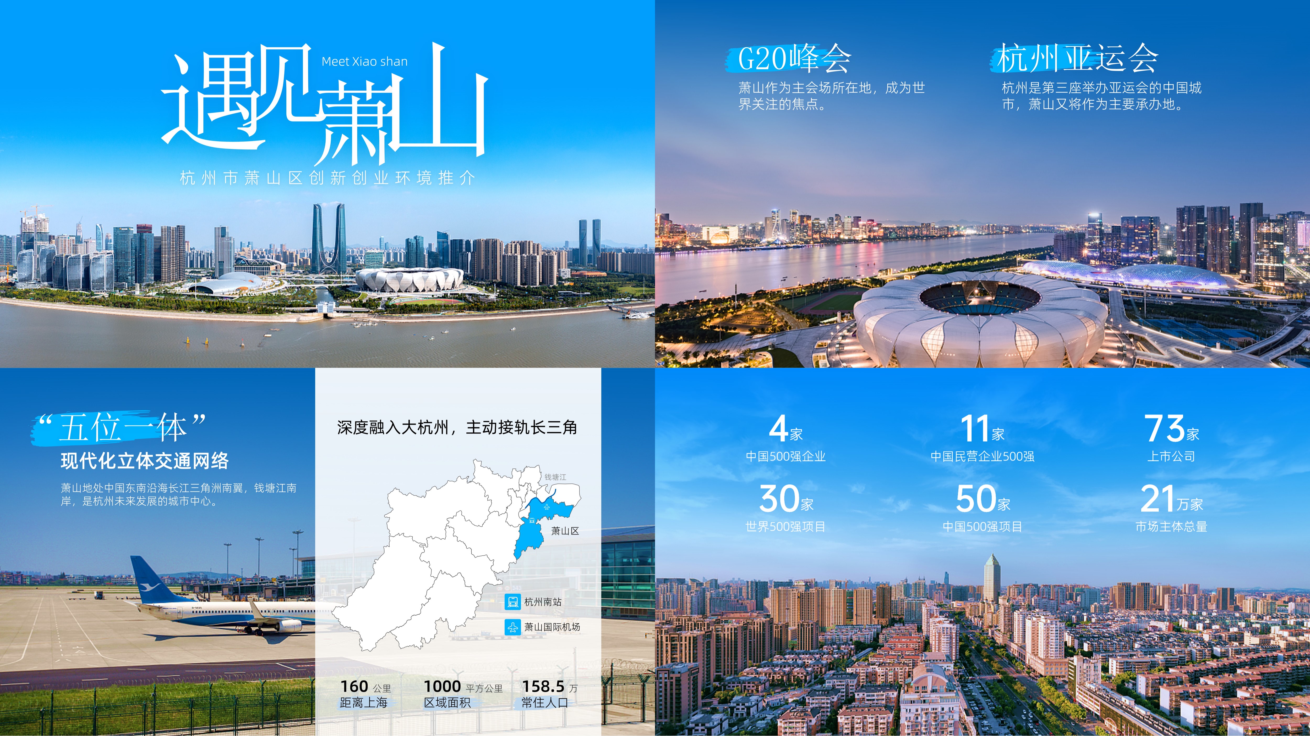 城市形象宣传片ppt,ppt制作城市宣传片