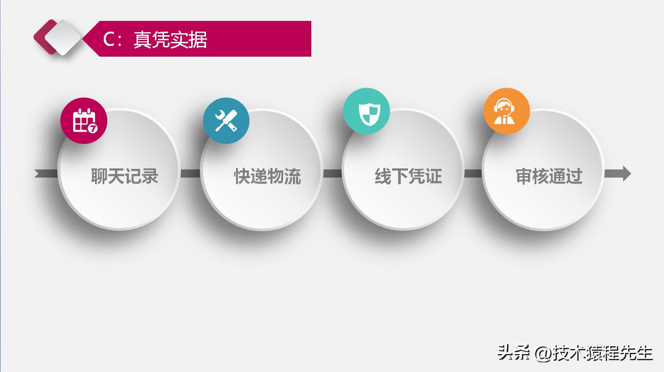 微信支付被限制怎么解开图片,微信支付超出次数限制怎么回事