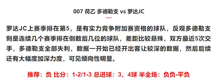 今日足球竞彩推荐富勒姆彼得堡,鹿特丹斯巴达vs海伦芬比赛时间