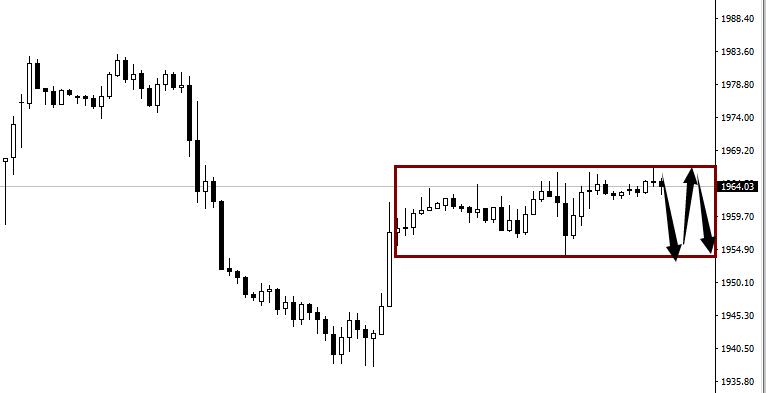 黄金今夜会反击吗,黄金会爆雷吗