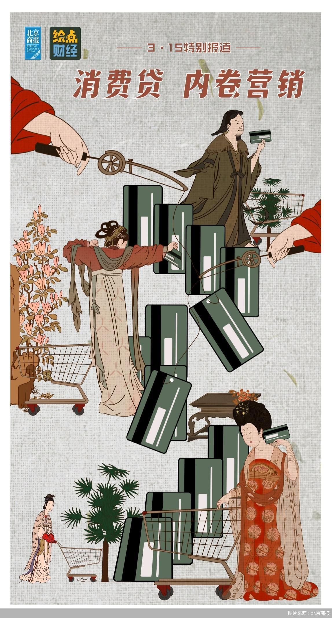 你遇到过吗？输验证码扣299元！消费者被困*款贷**“会员劫”