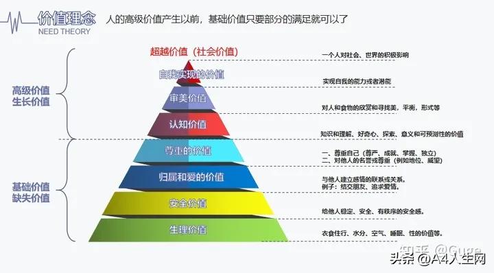 创业笔记第81期,创业笔记第二十天