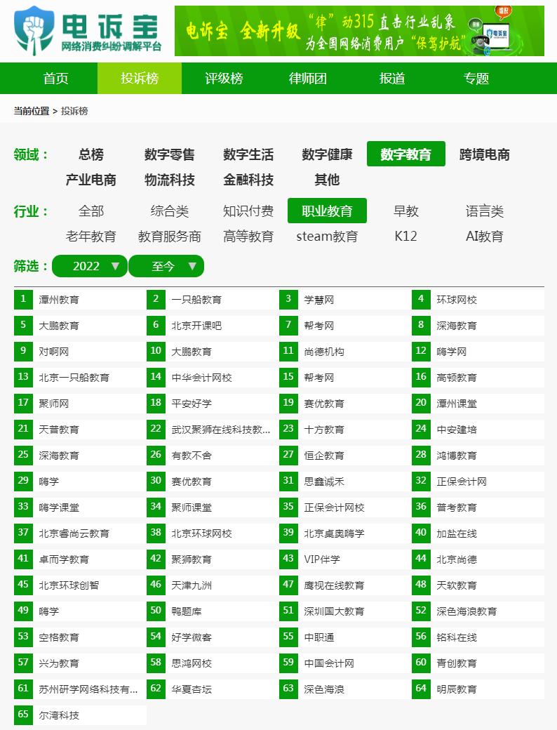 「电诉宝」用户反映“嗨学网”宣传页服务未提供购买后不闻不问