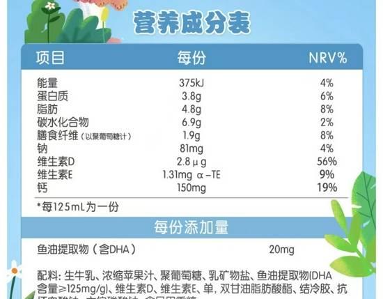 婴儿一定要专用婴儿产品吗,现在的婴儿用品有哪些