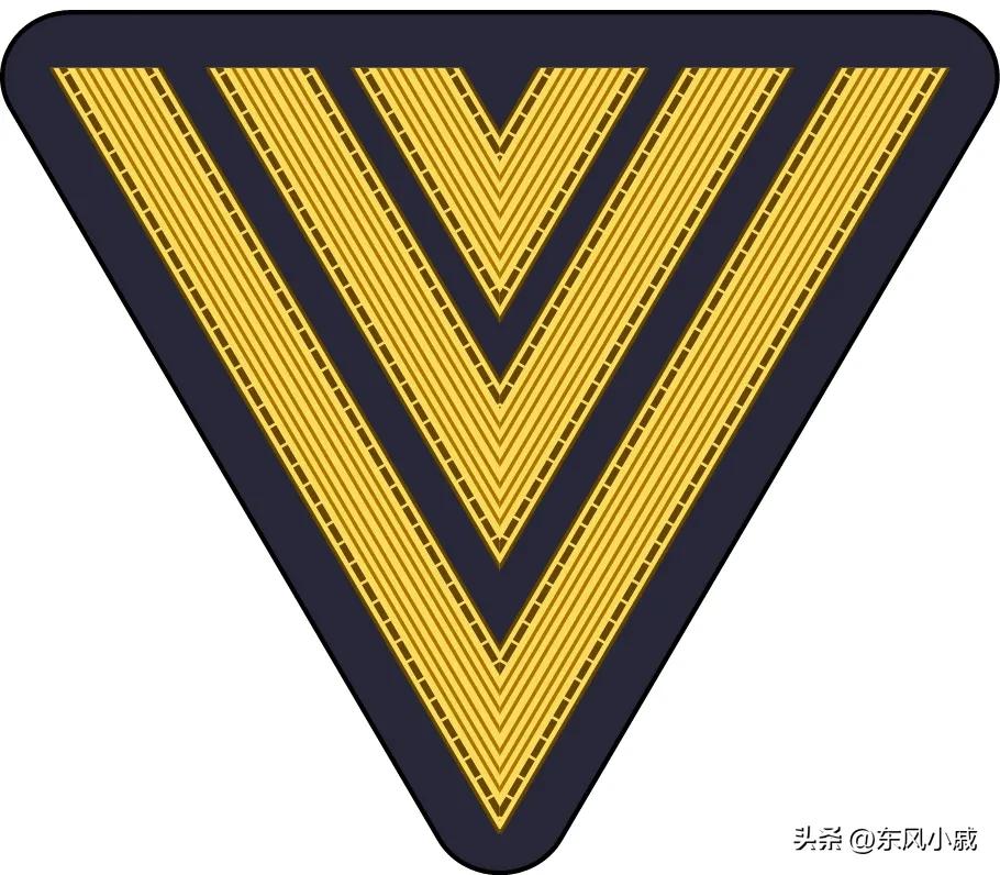 世界军队军衔,世界军衔