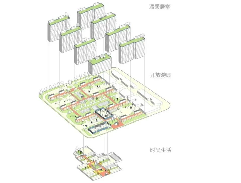 阳光高档养老社区,上海高端养老社区带庭院