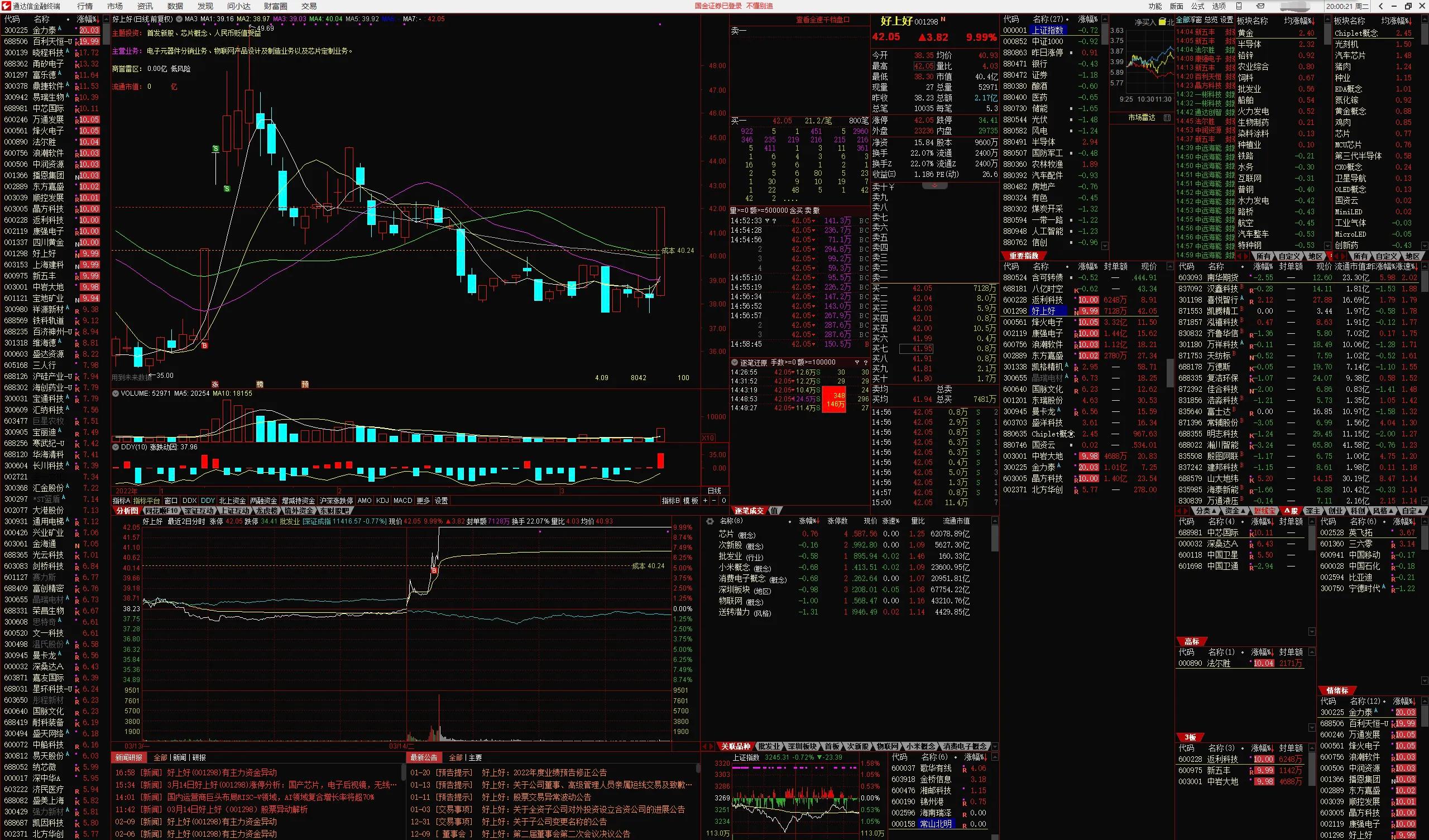 看盘追涨的一点经验