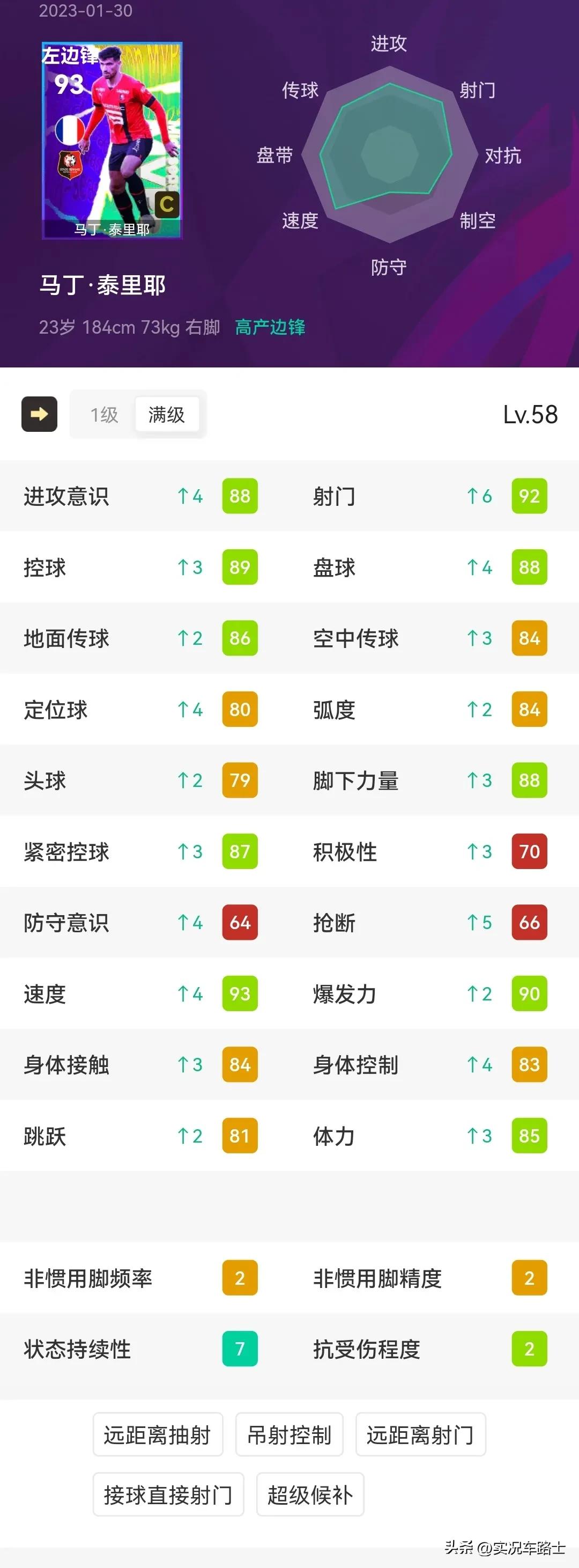 【精选分析】低分神卡回归能否再创辉煌？联赛之星精选分析