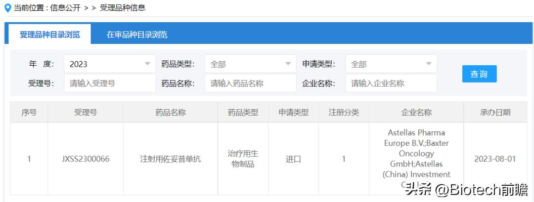 安斯泰来靶向药价格,安斯泰来制药有哪些药进医保