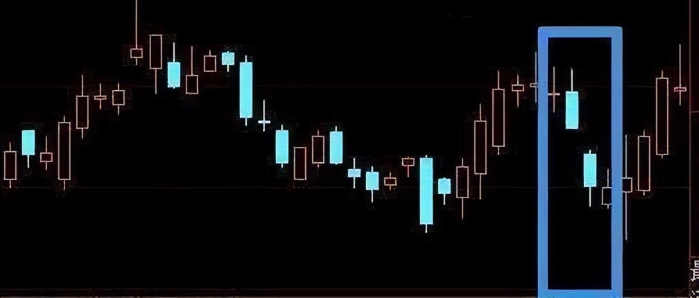 炒股看k线图必背口诀一览表,炒股k线的逃顶口诀