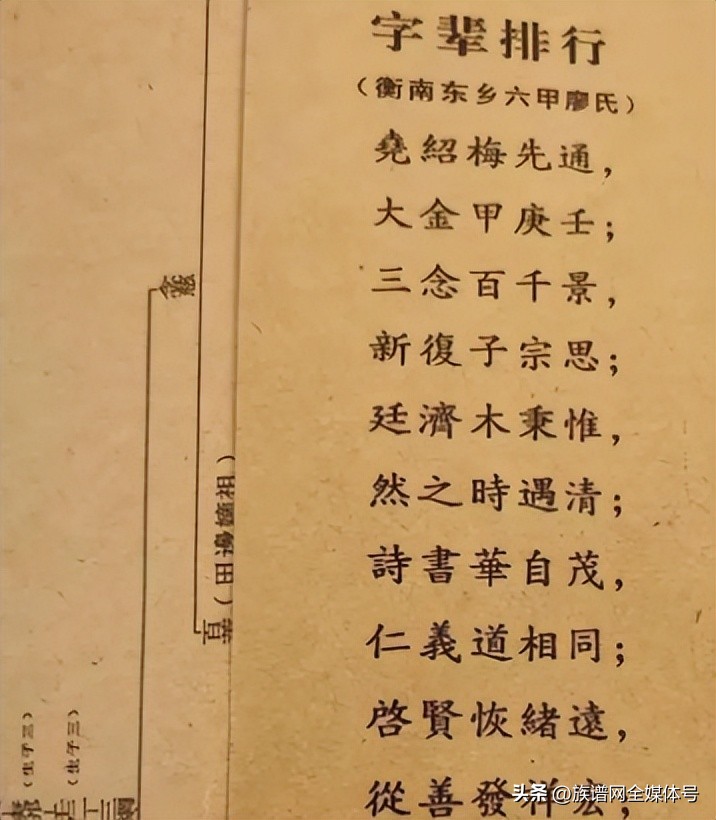 家族辈分字派是循环用的吗,家族字辈是怎么轮回的