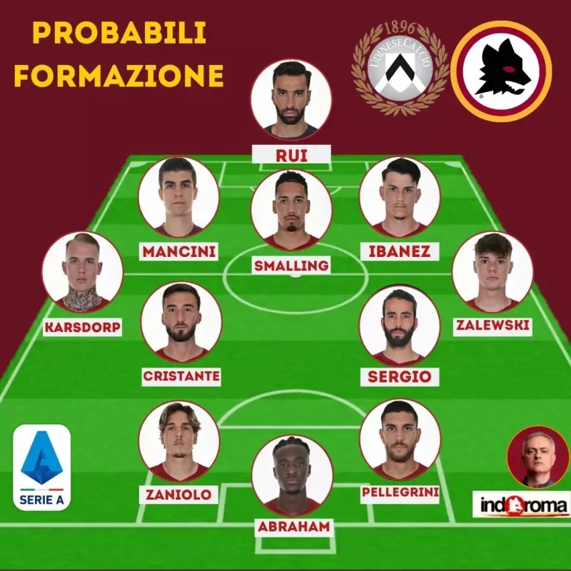 痛心！穆里尼奥对手出事了，俄罗斯老板将出售球队股份，罗马晋级