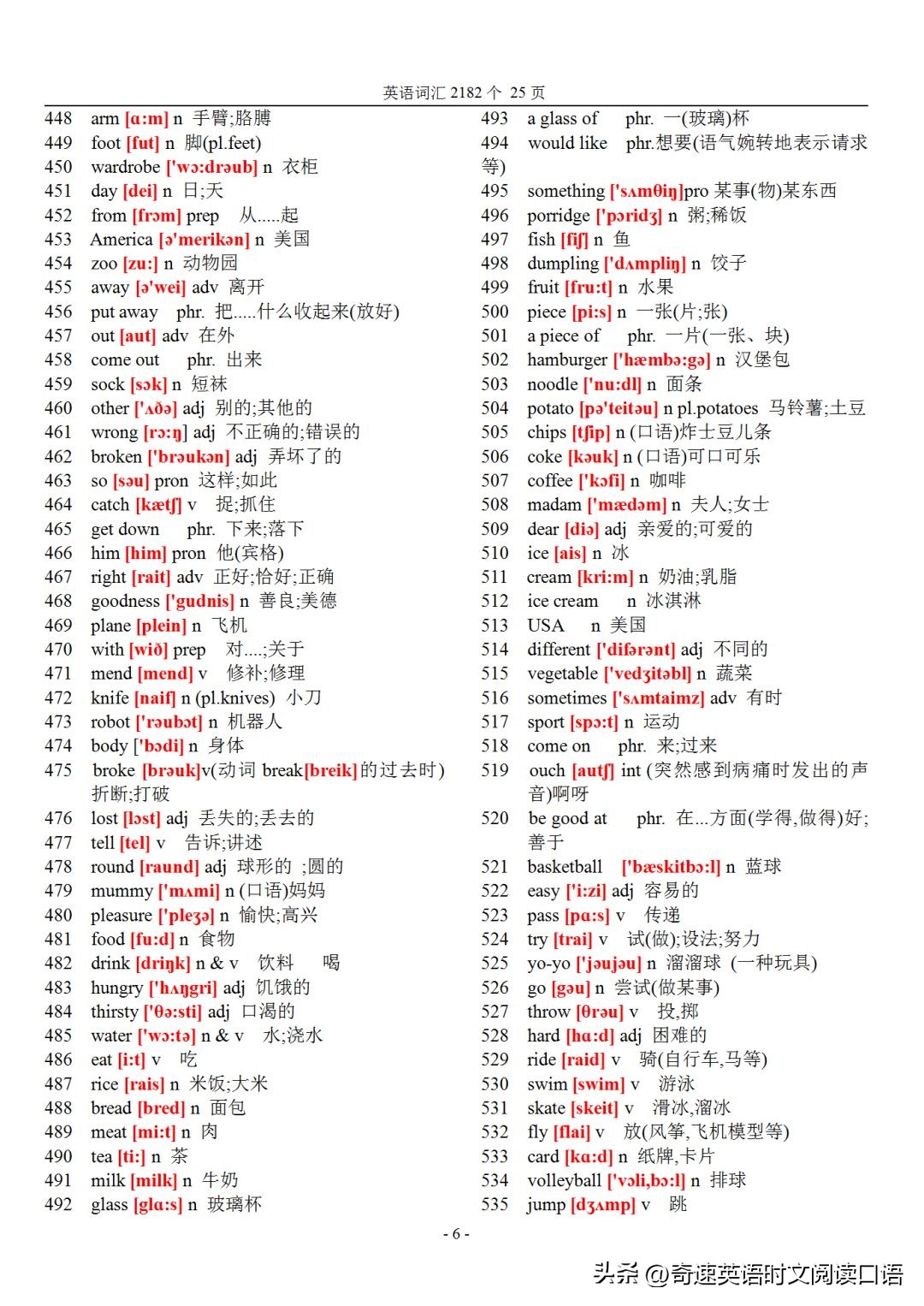 初中英语词汇表2182听写版,初中英语218个重点英语短语