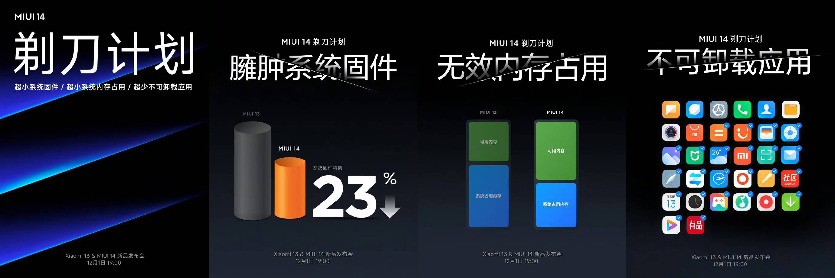 小米10s升级miui14有剃刀计划吗,miui14最新版本推送计划