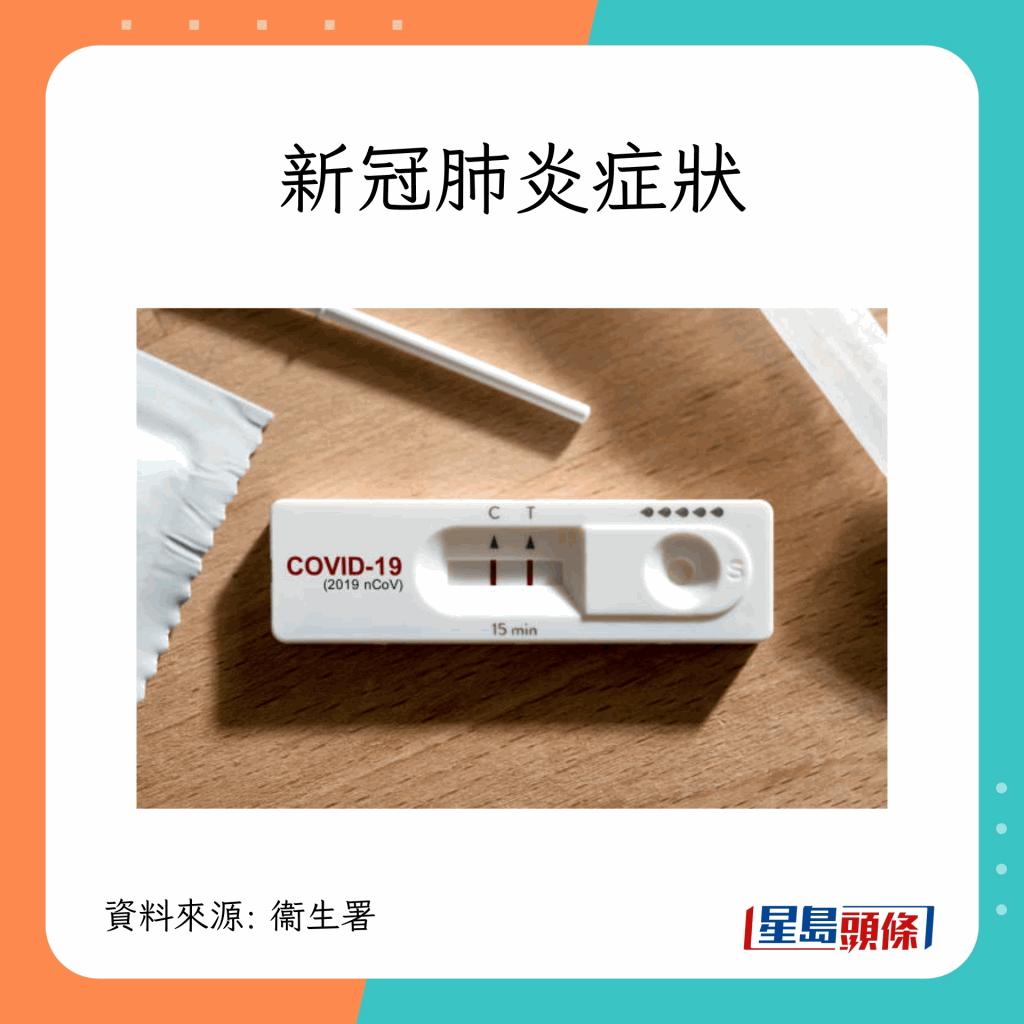 香港新冠流感疫情,香港新冠死亡率与流感死亡率