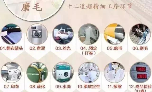 四件套纯棉100%全棉高级感磨毛,纯棉磨毛四件套100%全棉多少钱