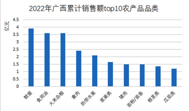 一点就“购”，一步“提”走！