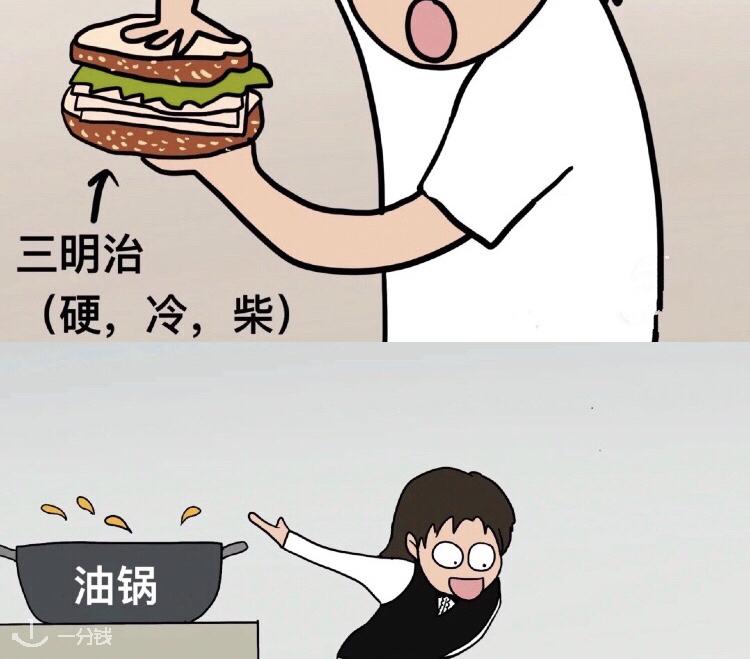 西班牙生活成本与物价,西班牙日常花销