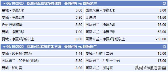 欧冠决赛曼城vs国米差距大吗,曼城与国际米兰欧冠决赛几点