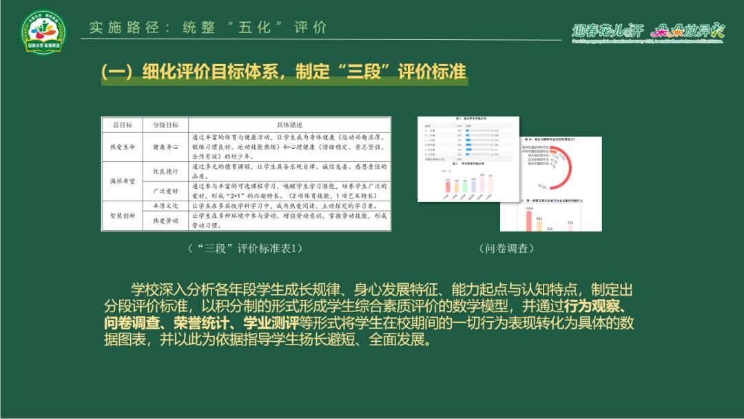 成都市双流区东升迎春小学,双流东升镇迎春小学