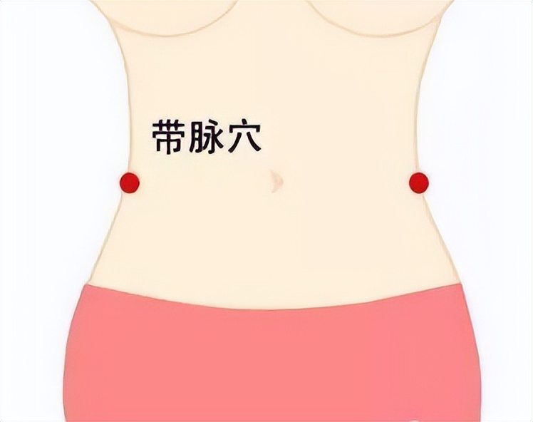 中医必知81个特效穴,一病一穴学中医必知的81个特效穴