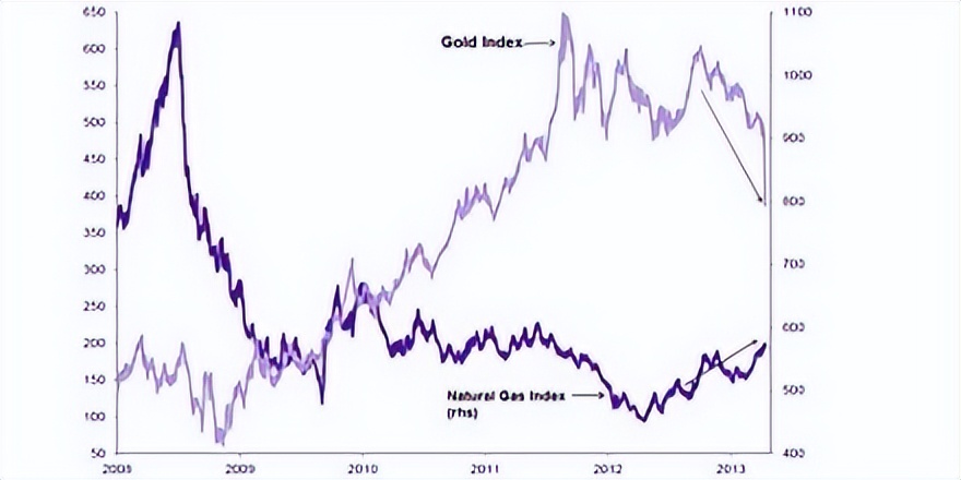 日本渡边夫人外汇交易,日本渡边太太炒外汇