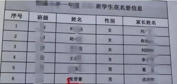 “梓涵”时代落幕，更为“奇葩”名字来了！老师：这完全在为难我