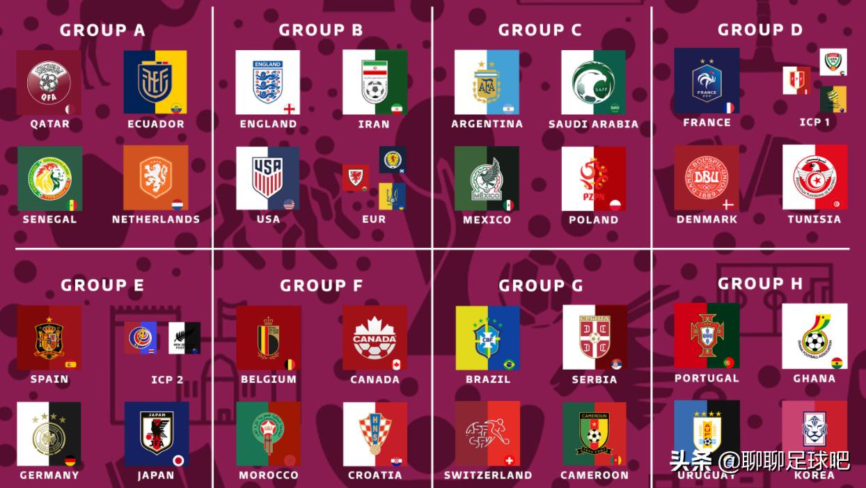 世界杯c组第一轮积分榜,世界杯c组出线分析沙特