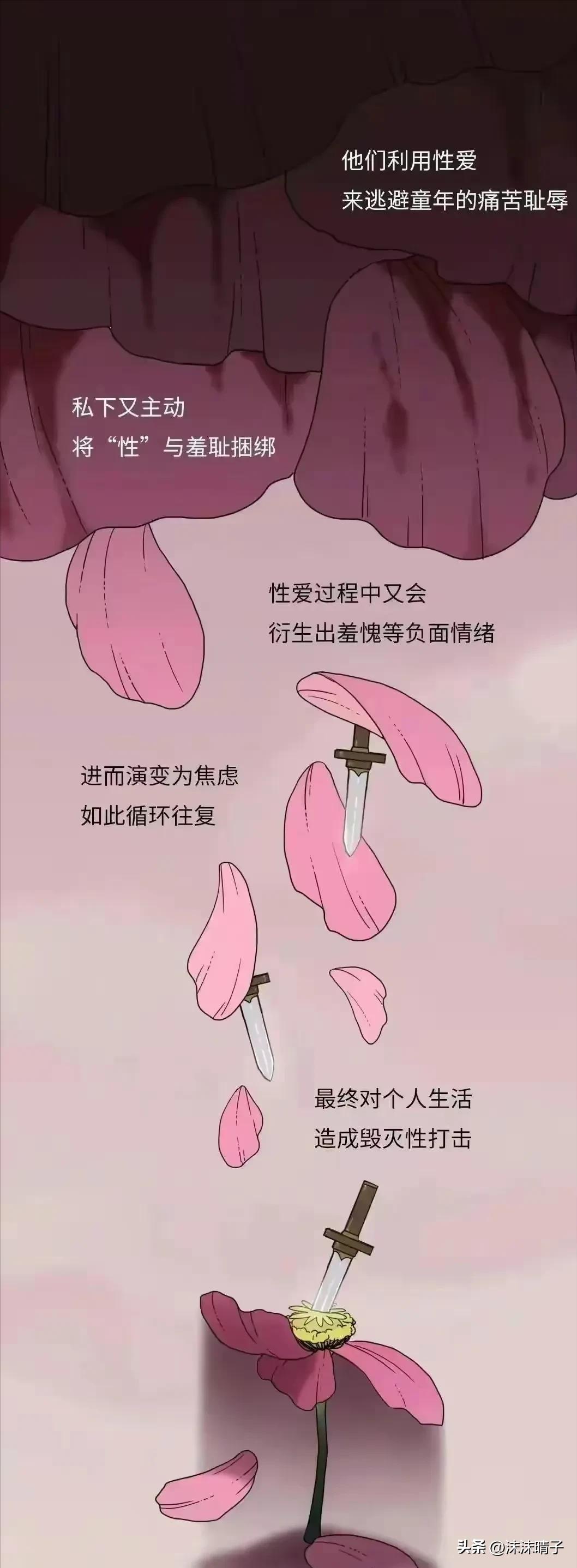 一个“性”瘾患者的自述！,漫画揭秘