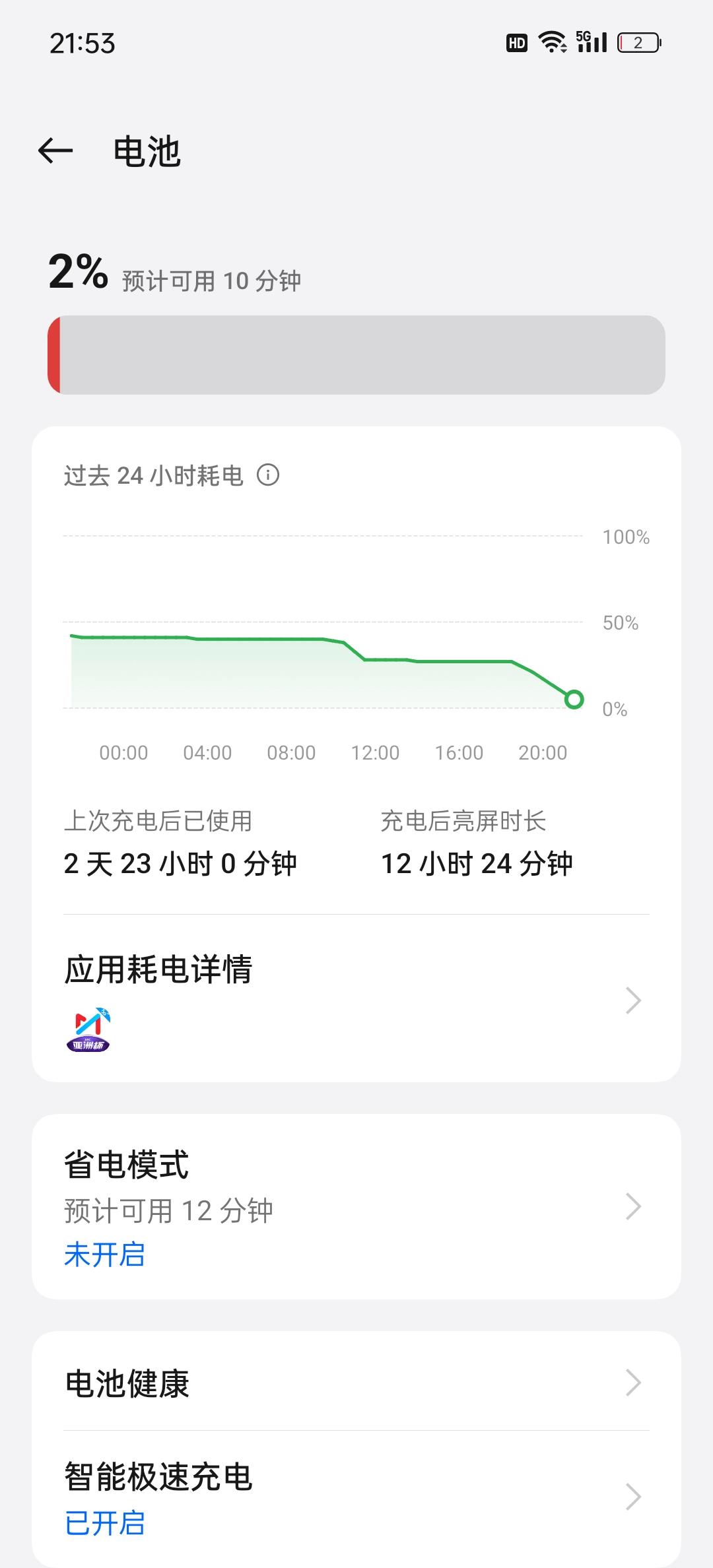 1.5k东方屏,一加ace3深度测评最新