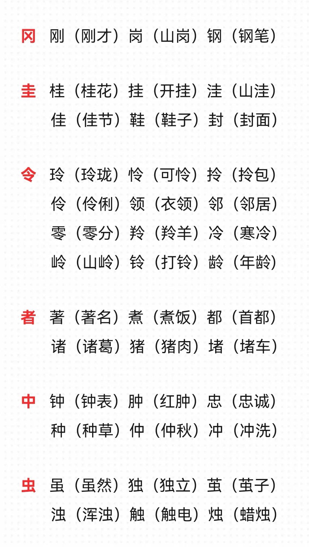 三年级上册加偏旁组新字专项训练,人教三年级下册语文加偏旁组新字