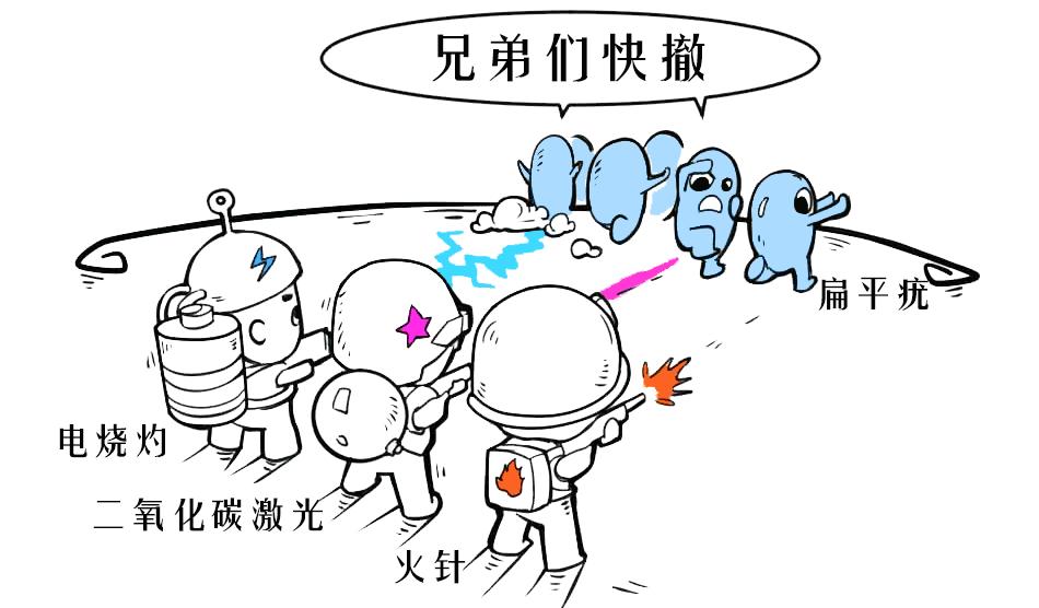 眼睛脖子眼皮有小肉粒是hpv吗,眼睛上的小肉粒是hpv